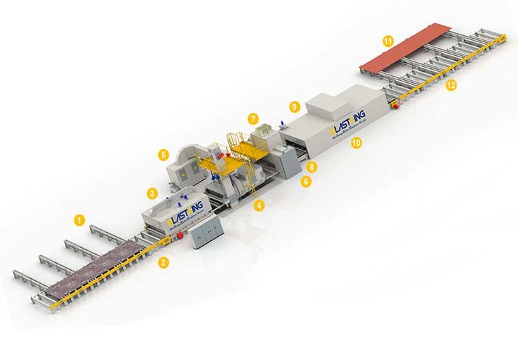 automated shot blasting and priming machine blastking