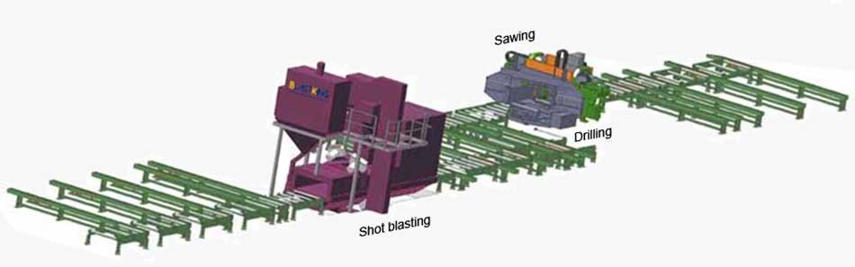 shot blasting line blastking